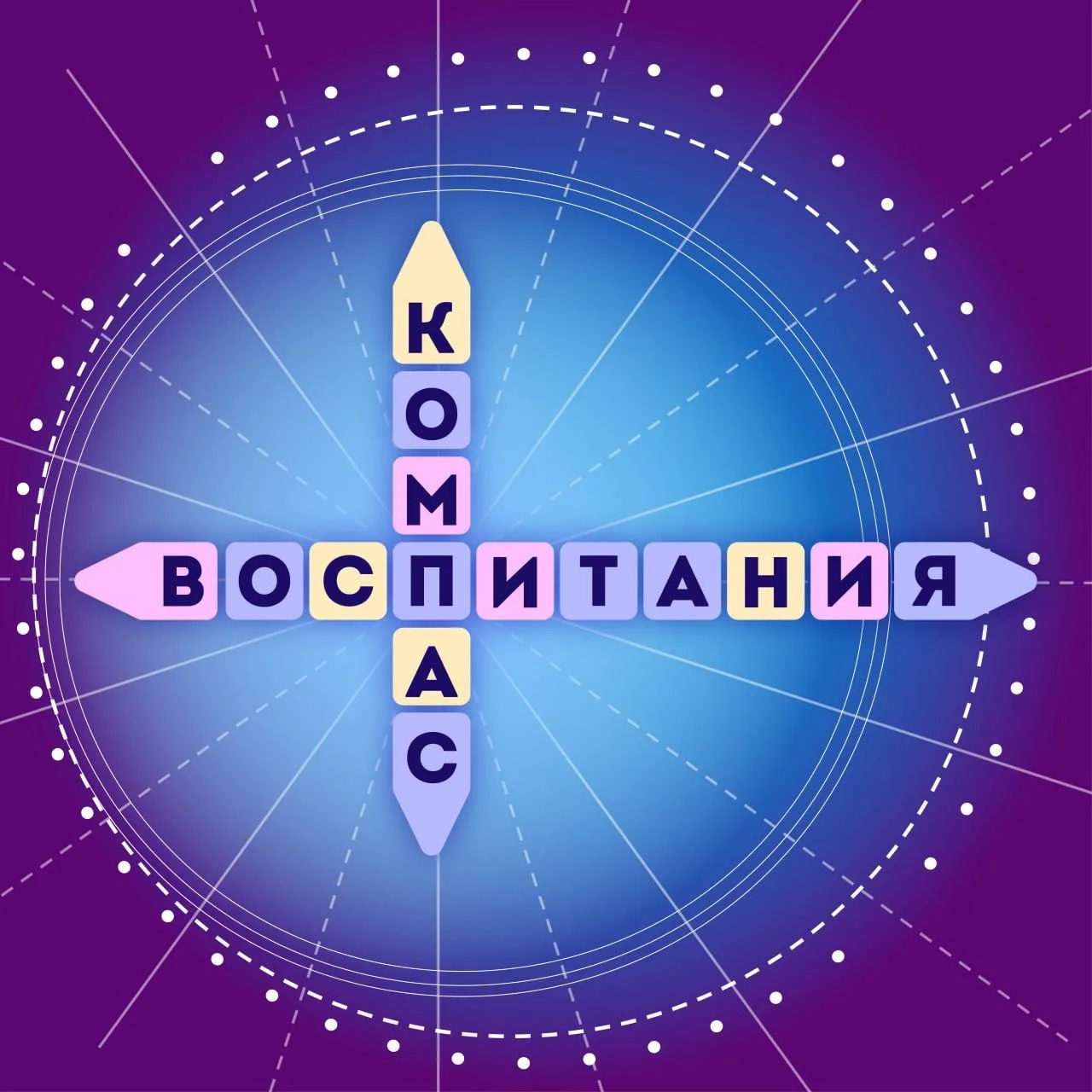 Компас Воспитания