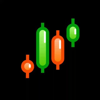 Криптовалюта, сигналы дивергенции cripto macd divergence signal