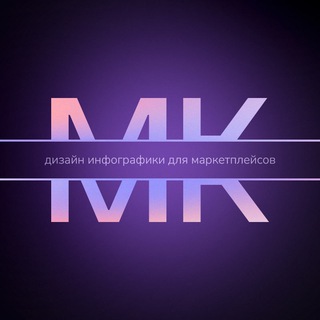 Инфографика для Маркетплейсов (Ozon, Wildberries, ЯндексМ)