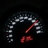 На полном Газу