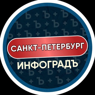 Санкт-Петербург | Инфоградъ
