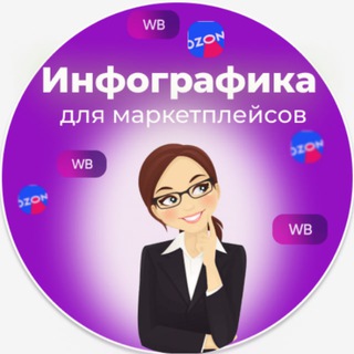 Инфографика для WB/Ozon. Карточки товара.