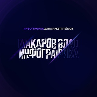 Макаров Влад — Карточки для маркетплейсов