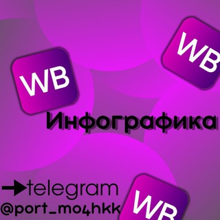 📱Инфографика💡